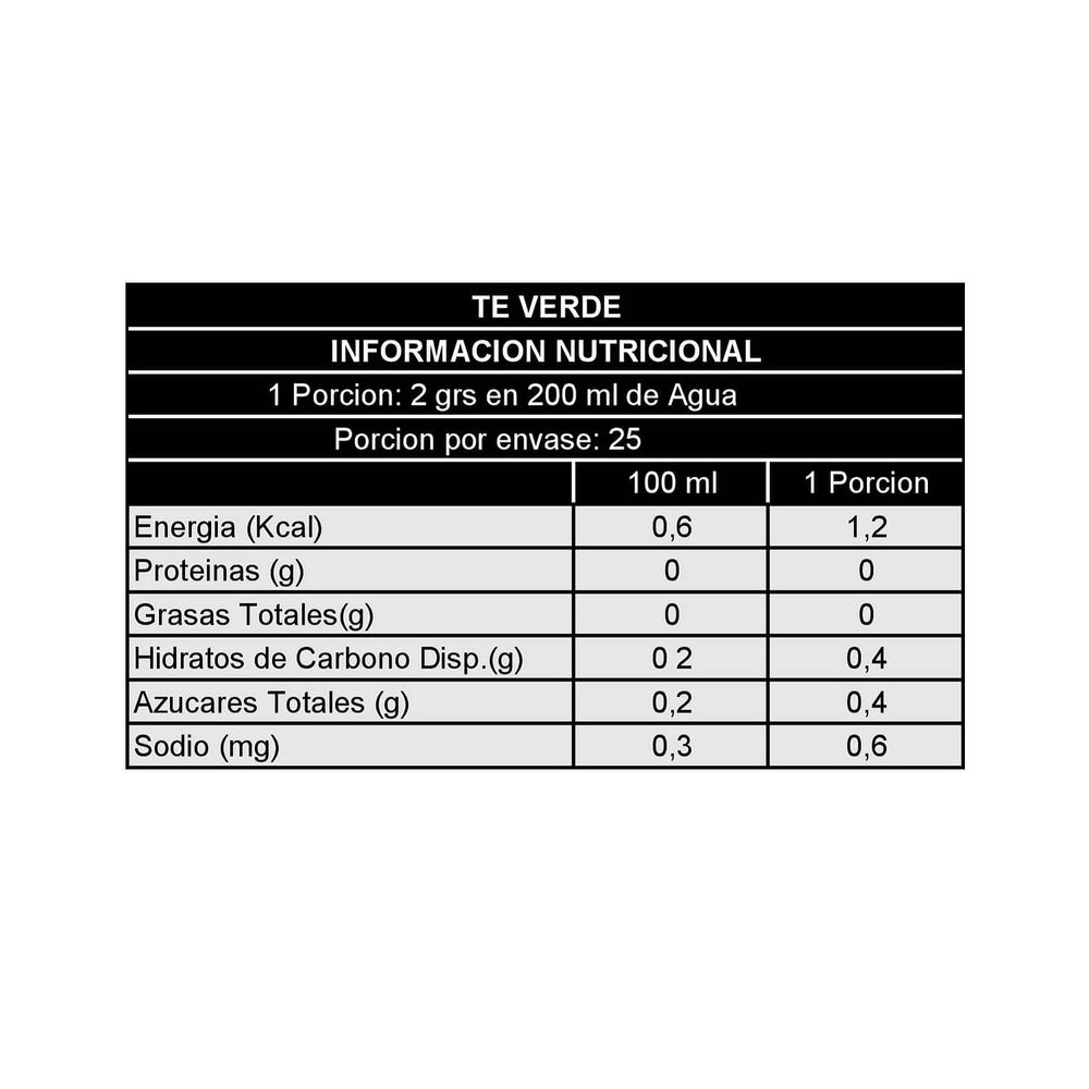 T&eacute; Verde Sensorial Naranja Y Canela image number 3.0