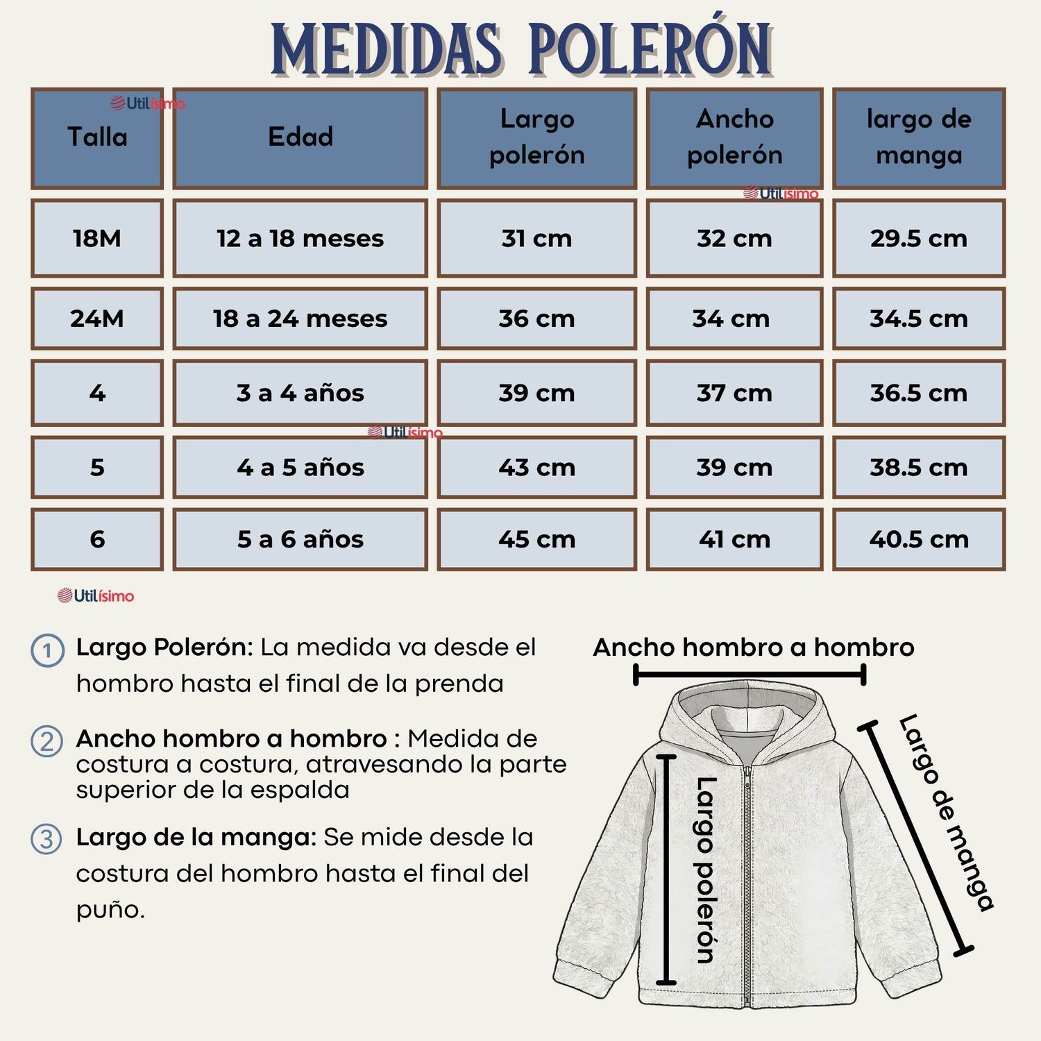 Conjunto 2 Piezas Buzo Poler&oacute;n Pantal&oacute;n Bebe Ni&ntilde;o Poli&eacute;ster Blue image number 3.0
