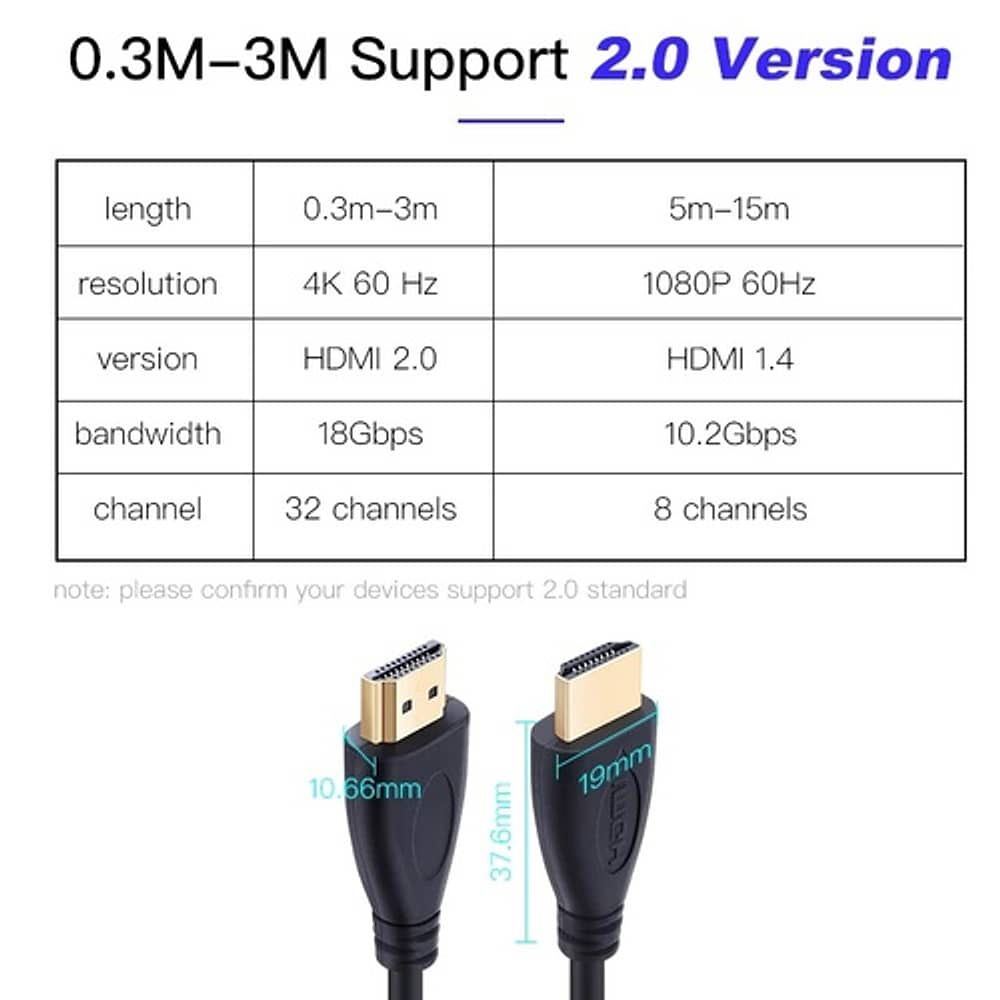 Cable Hdmi 1,5 Mt Hd 1080p Sirve Para Conectar Tv O La Nintendo Switch Xbox Ps4 image number 3.0