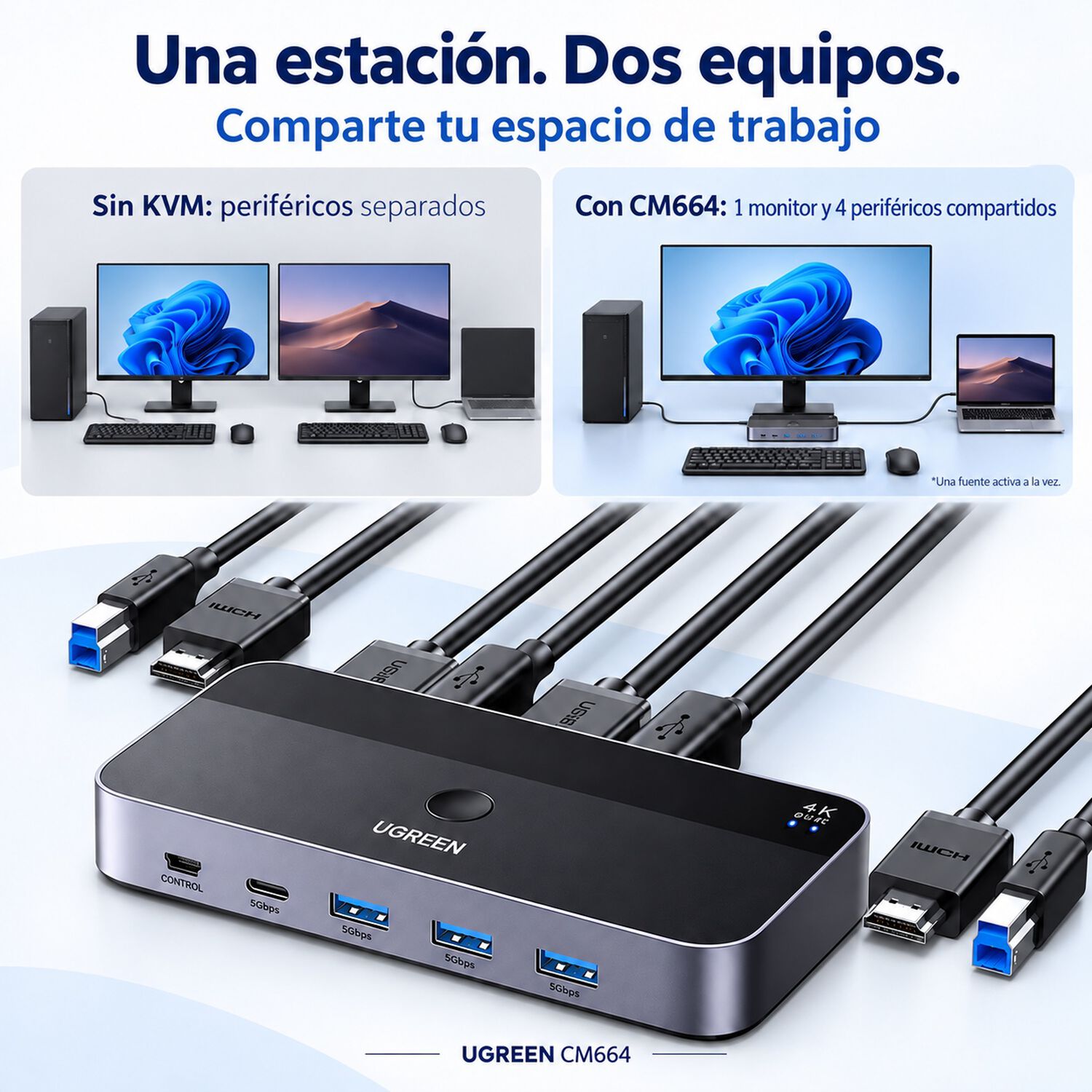 Switch Kvm Ugreen Hdmi 4k 60hz Usb 3.0 Para 2 Pc image number 6.0