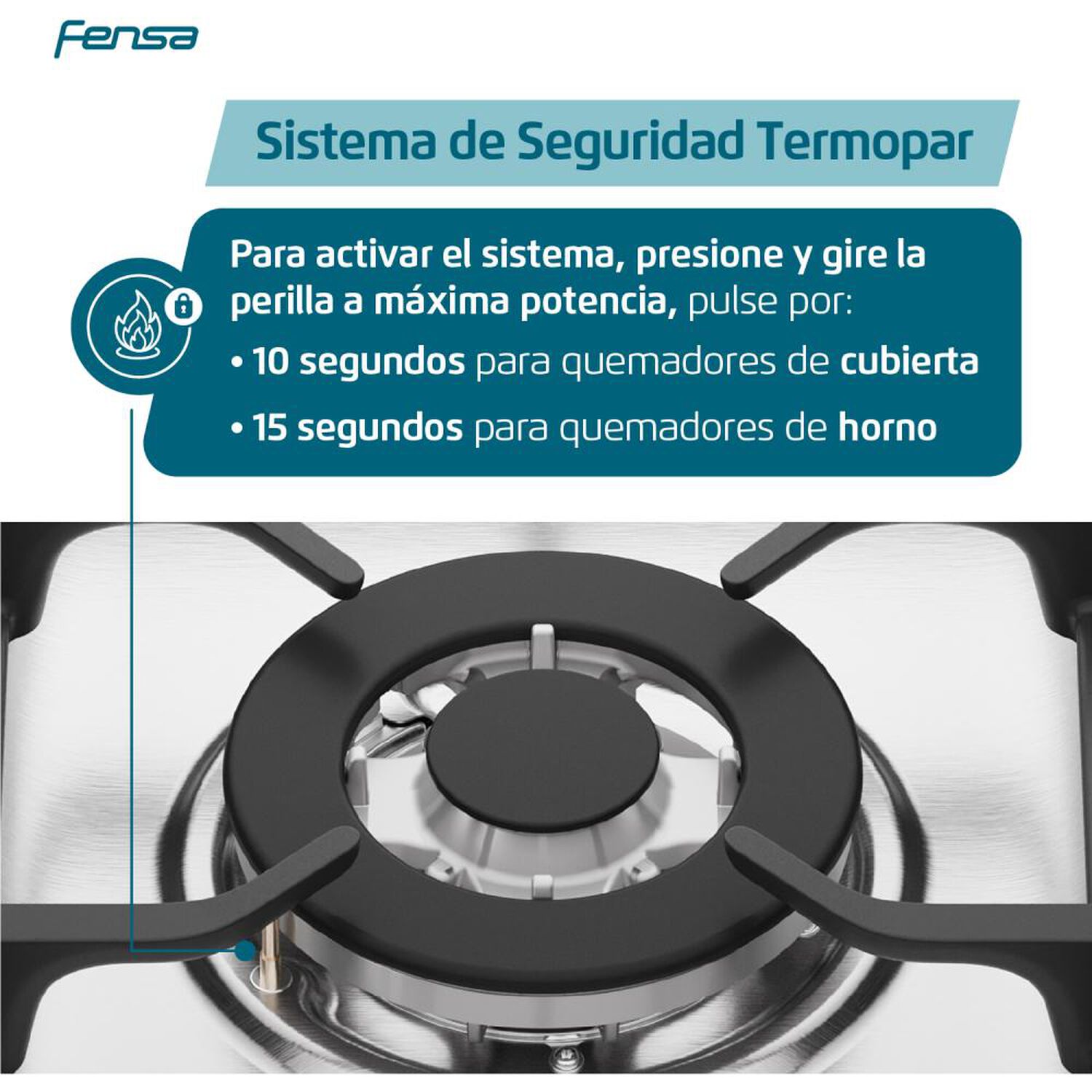 Cocina A Gas Fensa F 5500 T / 5 Quemadores image number 8.0