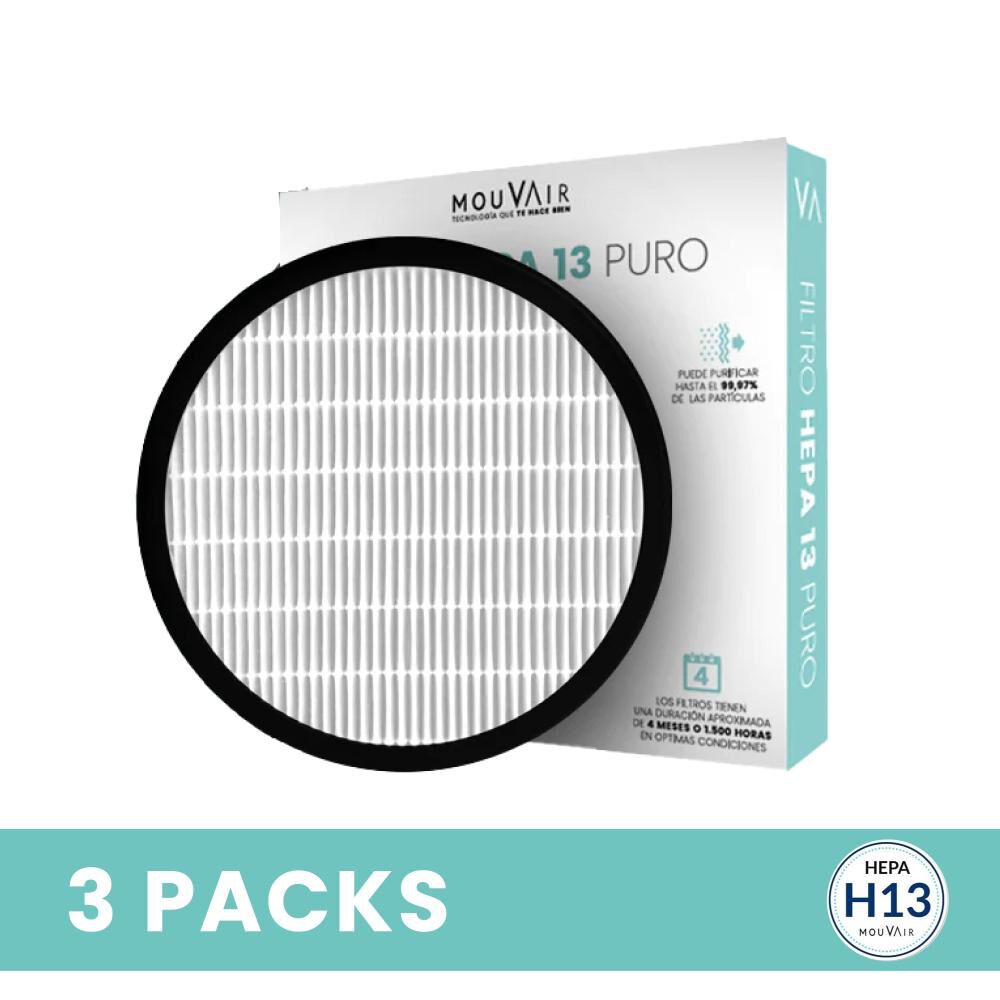 Pack De Filtros Hepa H13 Anual Mouvair Om image number 0.0
