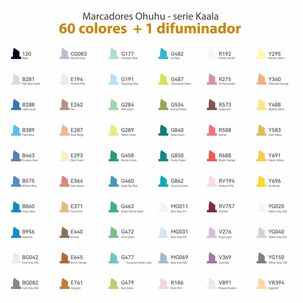 Ohuhu 60 Marcadores Alcohol Fina & Biselada Fina Paisajes