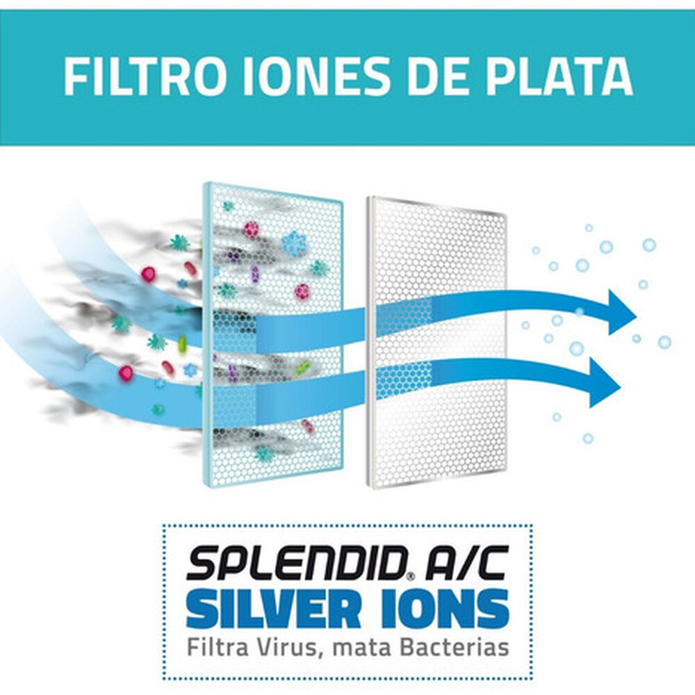 Filtro De Iones De Plata Para Aire Acondicionado image number 2.0