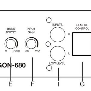 Subwoofer Plano Amplificado Sansui Egon-680 Control