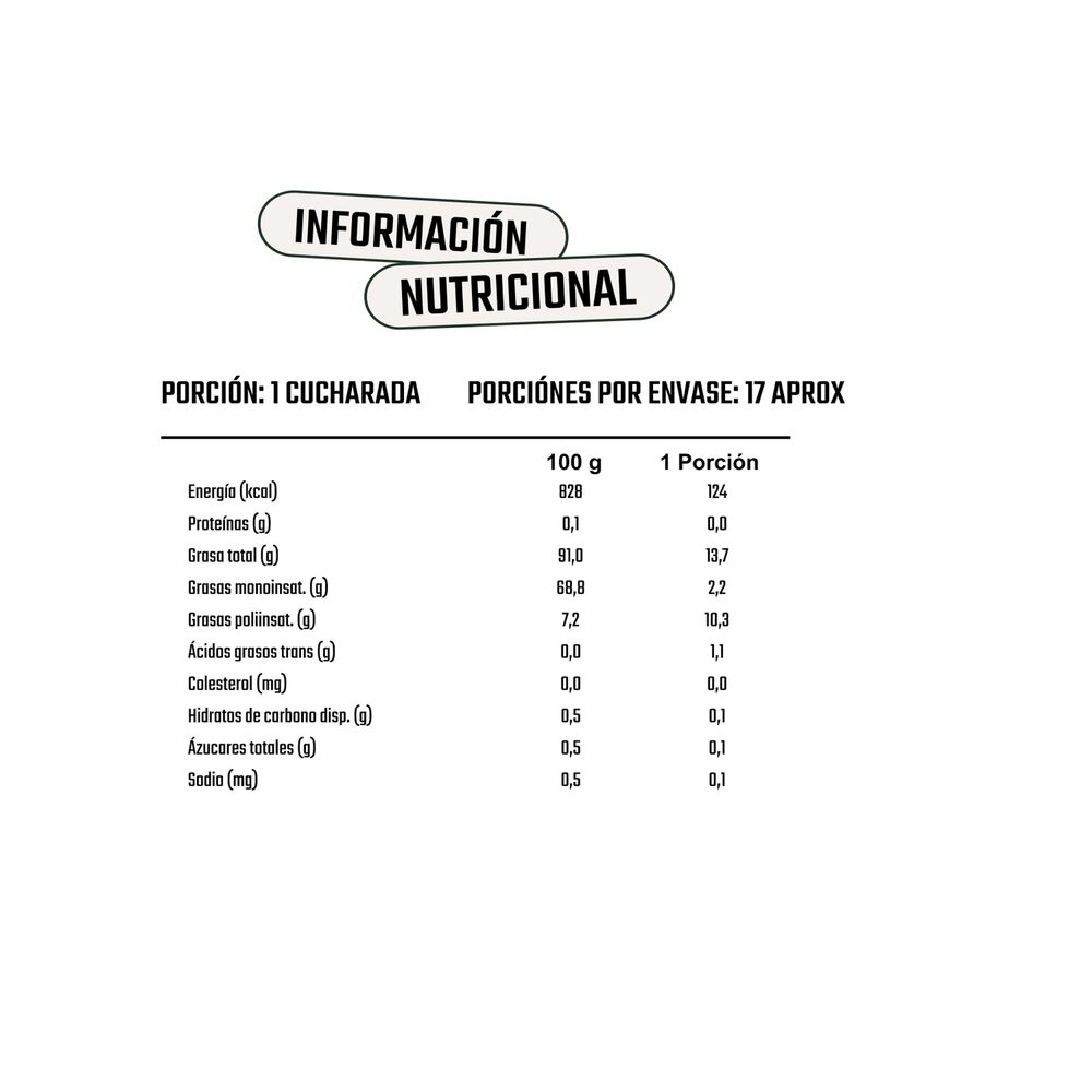 Aceite De Oliva Extra Virgen Grecco 4x5000ml image number 4.0