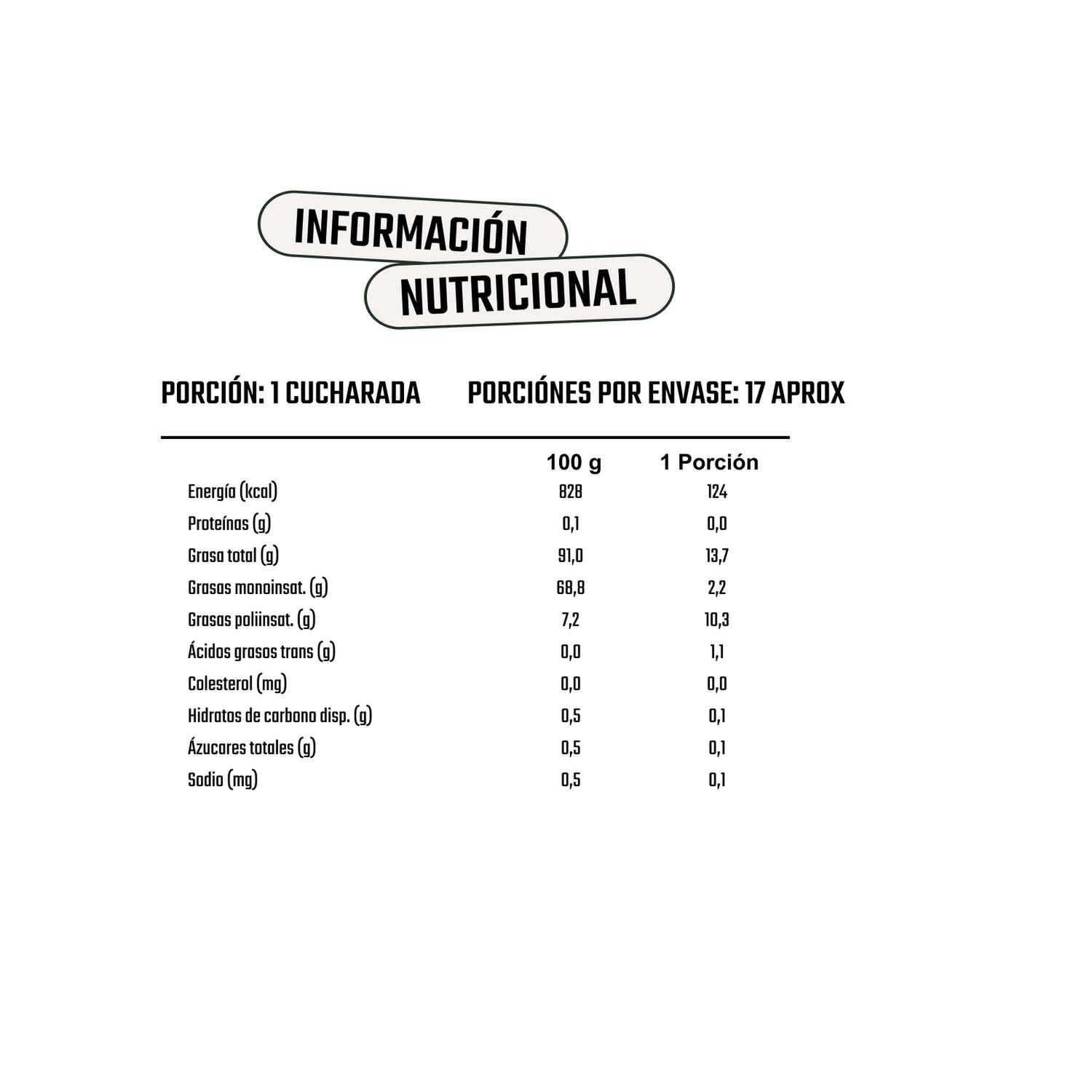 Aceite De Oliva Extra Virgen Grecco 4x5000ml image number 4.0