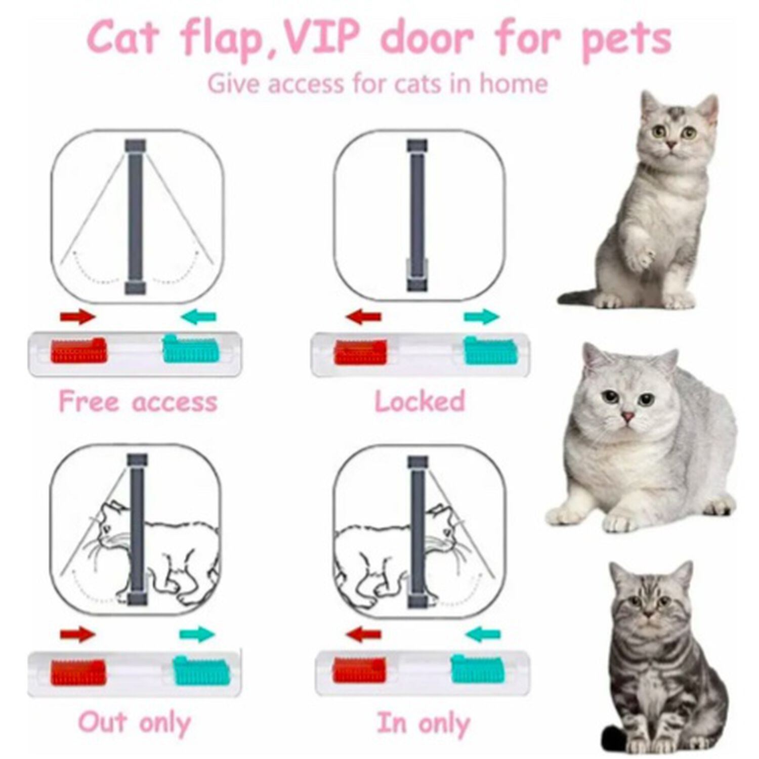 Puerta Para Gato Perro Mascotas 4 Modos Bloqueo Xl image number 4.0