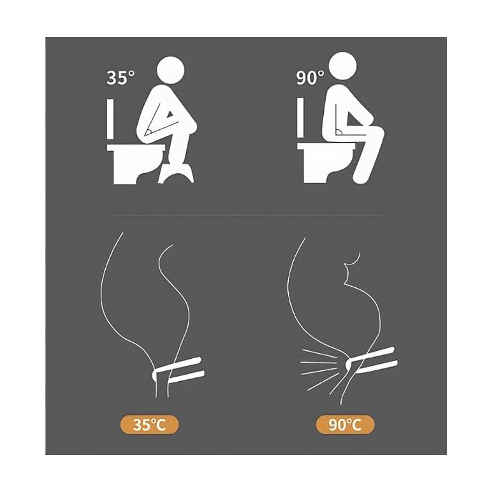 Escal&oacute;n Taburete De Ba&ntilde;o Ergon&oacute;mico Reposa Pies image number 3.0