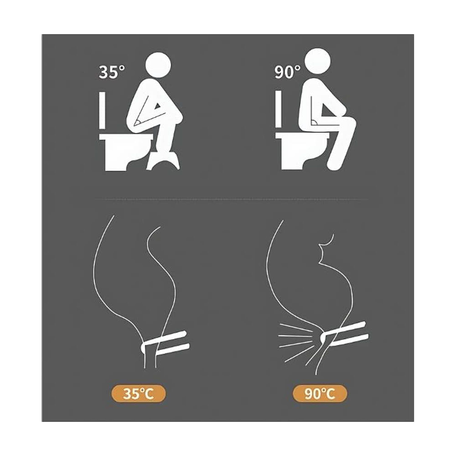 Escal&oacute;n Taburete De Ba&ntilde;o Ergon&oacute;mico Reposa Pies image number 3.0