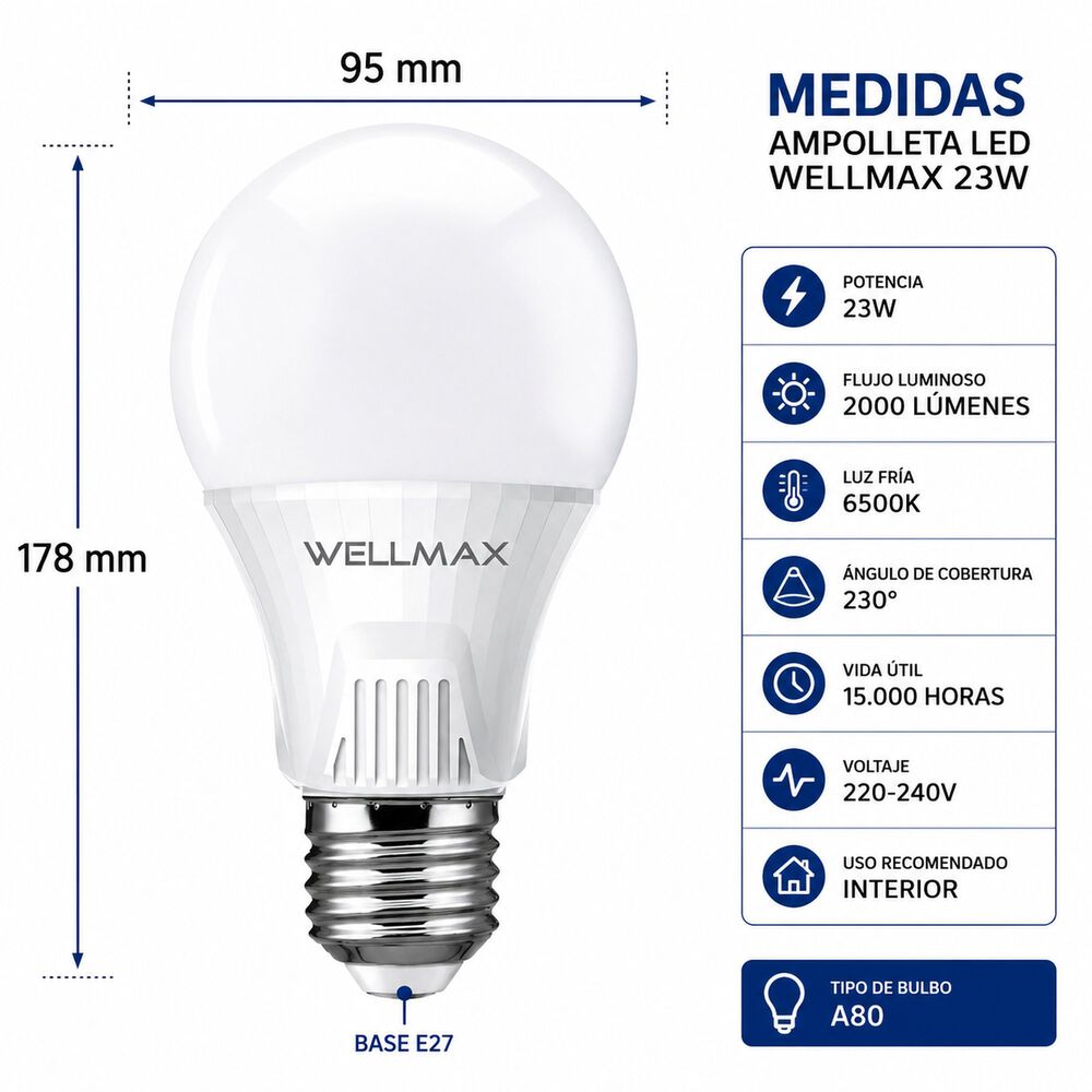 Ampolleta Led Wellmax 23w Luz Fria E27 Con Chip Led Samsung image number 2.0
