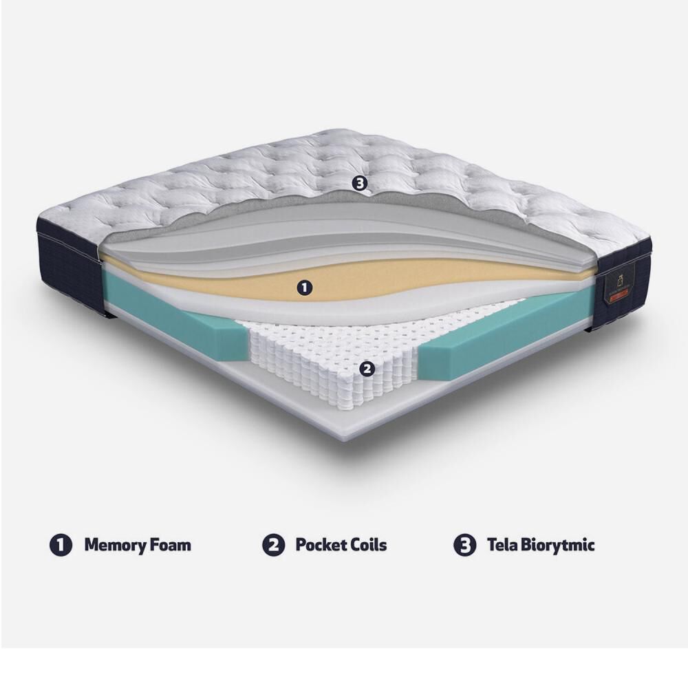 Cama Europea Cic Super Premium / 1.5 Plazas / Base Normal image number 6.0