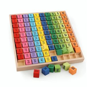 Set 2 Tabla Multiplicar Juguete Did&aacute;ctico