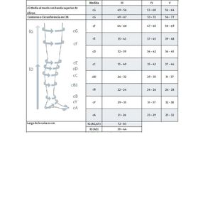 Panty Compresiva Duomed Adv Clase 1 ( 18/21 Mmhg), Negro Talla M Ct-medi
