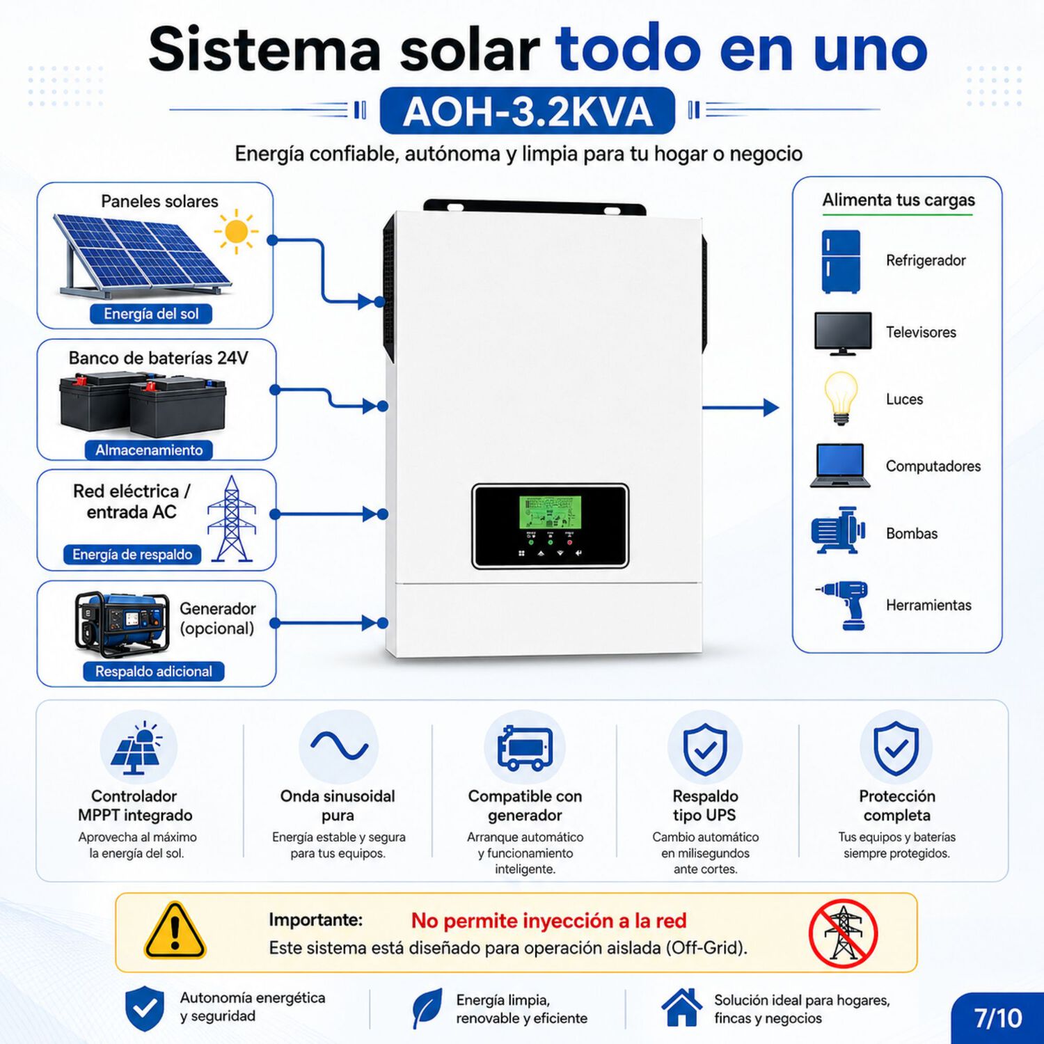 Inversor Solar Con Wifi H&iacute;brido 3000w Potencia M&aacute;xima 6000w image number 8.0