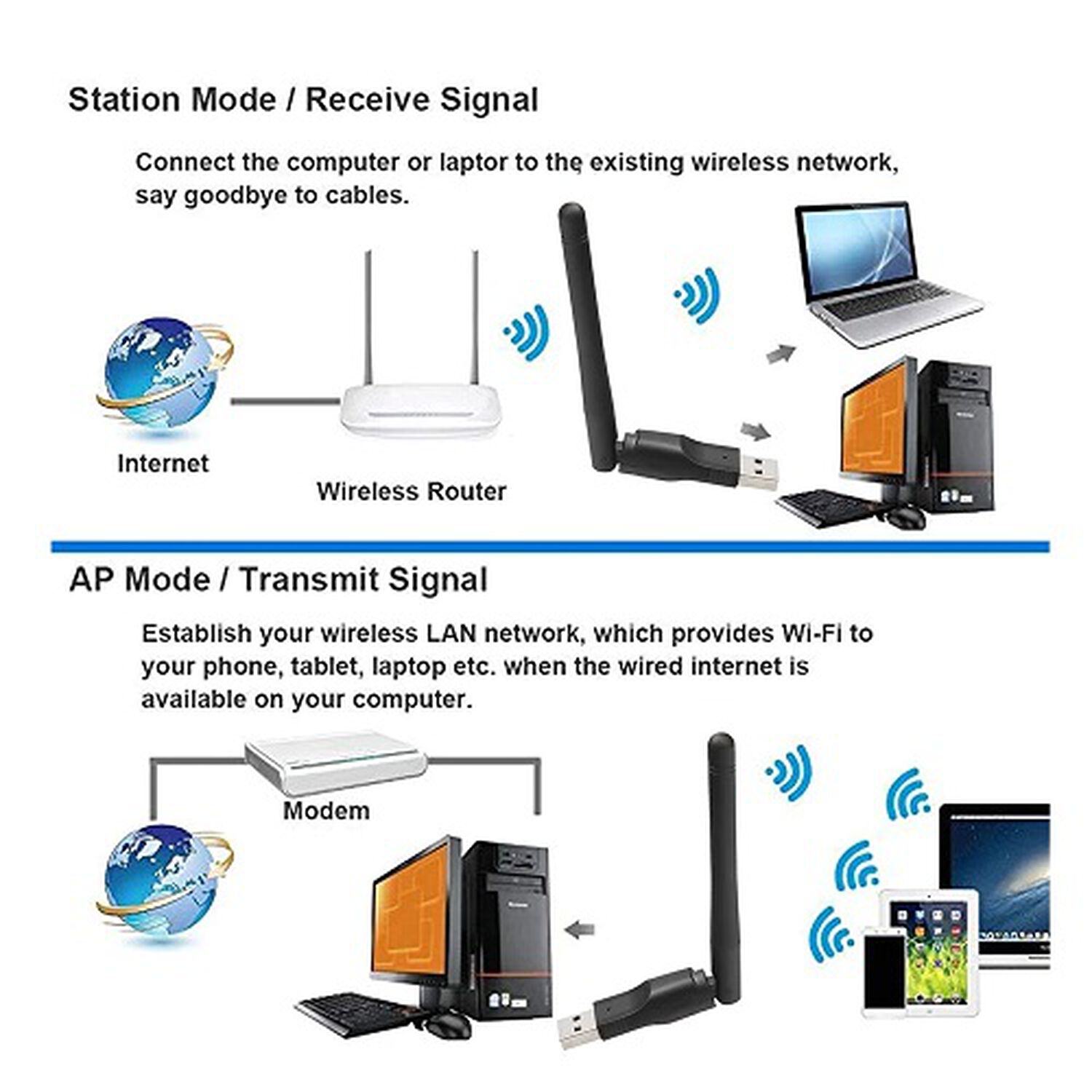 Adaptador Antena Wifi Modem Para Pc O Notebook Tarjeta De Red Inalambrico Usb 200mbs image number 4.0
