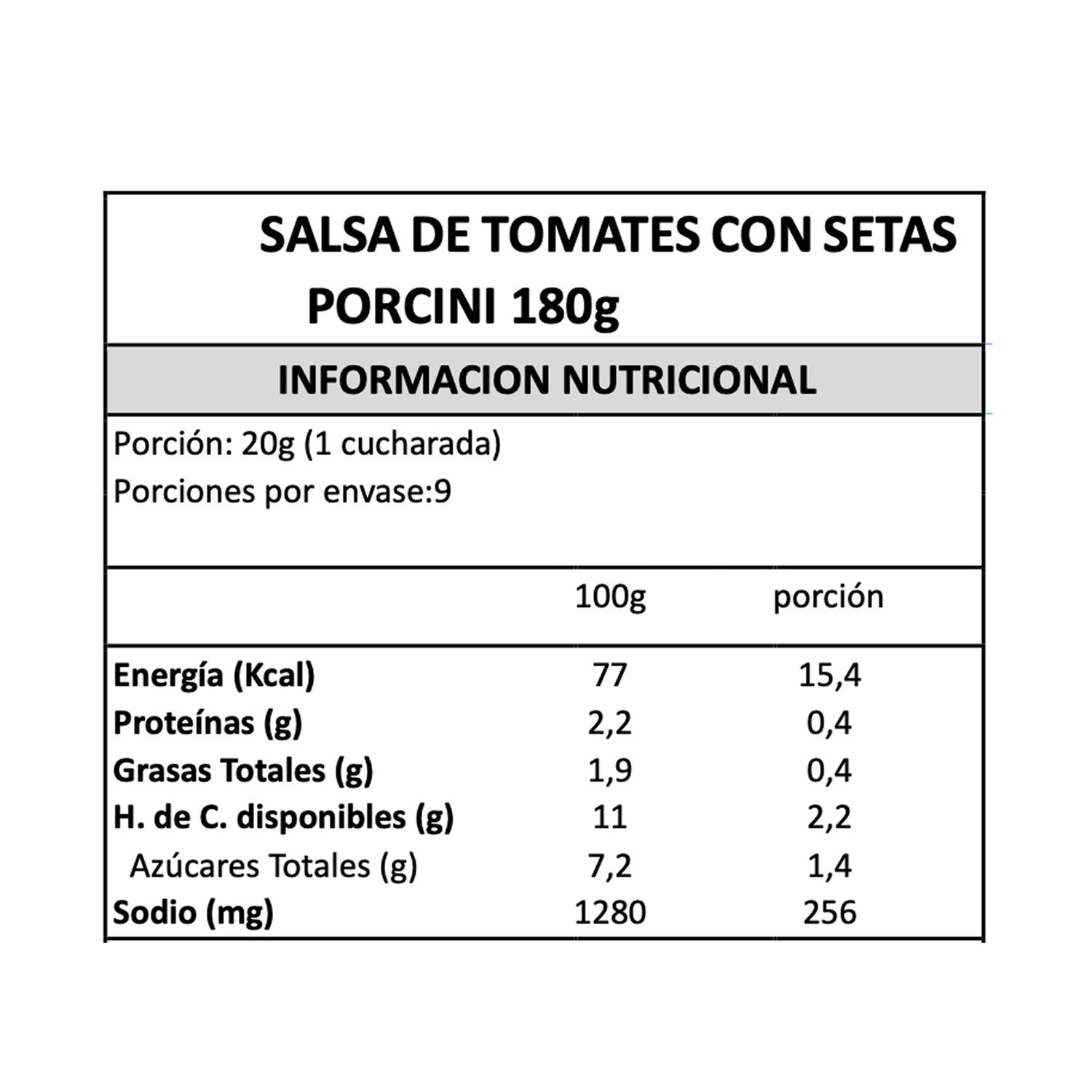 Salsa De Tomate Con Setas Porcini Gran Cucina 1 X 180 Gr image number 4.0