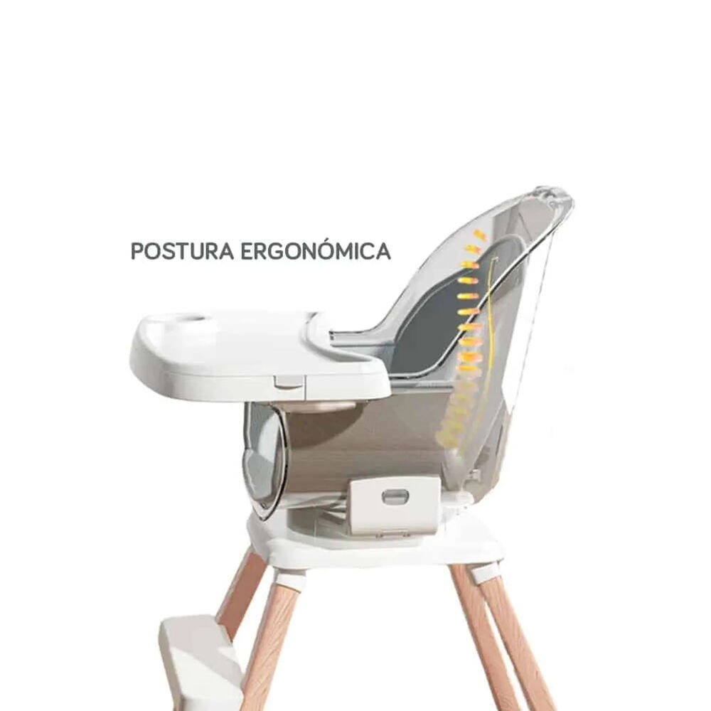 Silla De Comer Giratoria 360 Rosada - Babymine image number 5.0