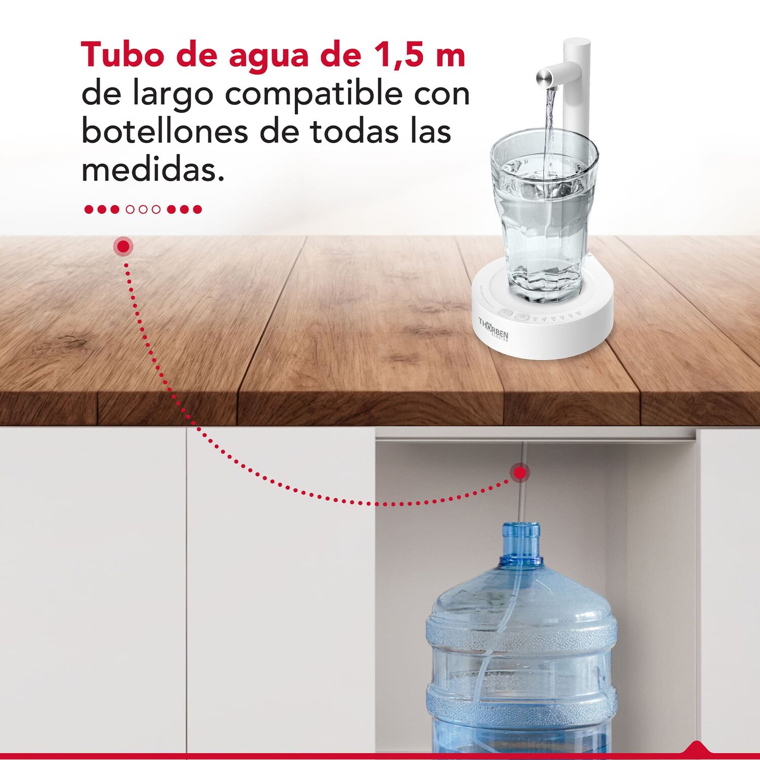 Dispensador De Agua Thor Usb Water Table Dispenser image number 6.0