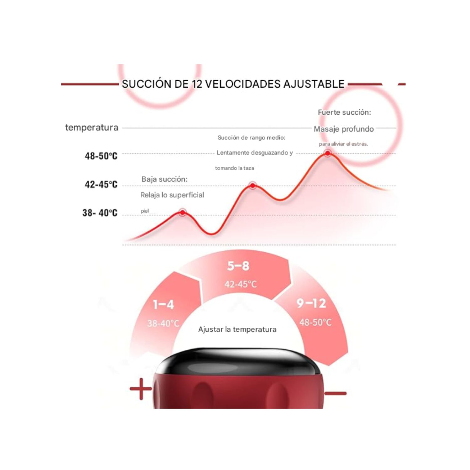 Masajeador El&eacute;ctrico Con Ventosa Para El Cuerpo Alivia Dolor image number 2.0