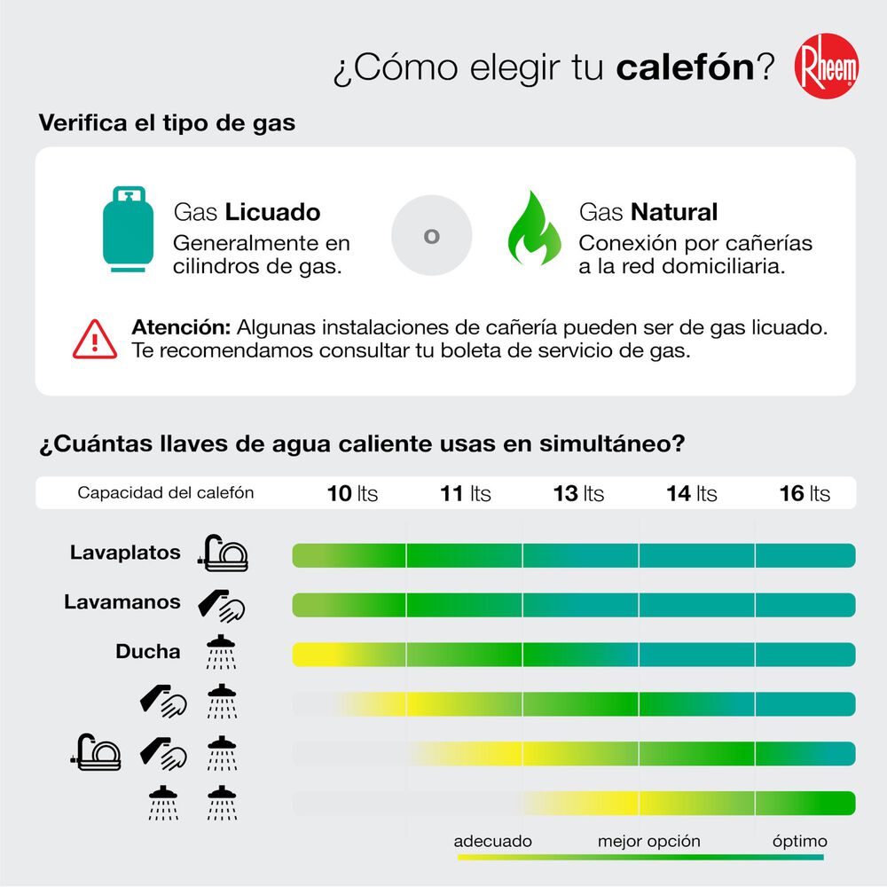 Calefont 13 Litros Gas Natural Tiro Natural Rheem image number 7.0