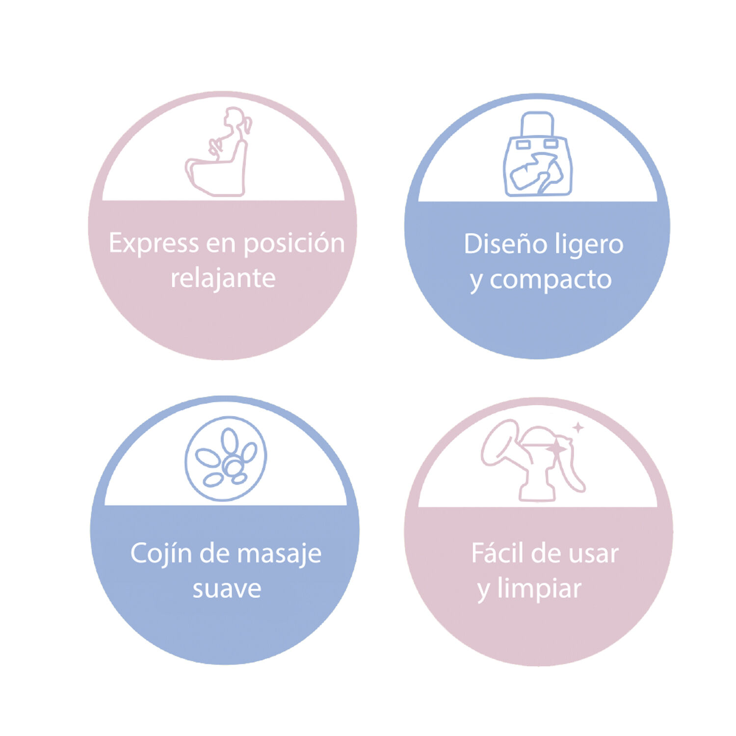 Extractor De Leche Manual Magic Easy Bebesit image number 4.0