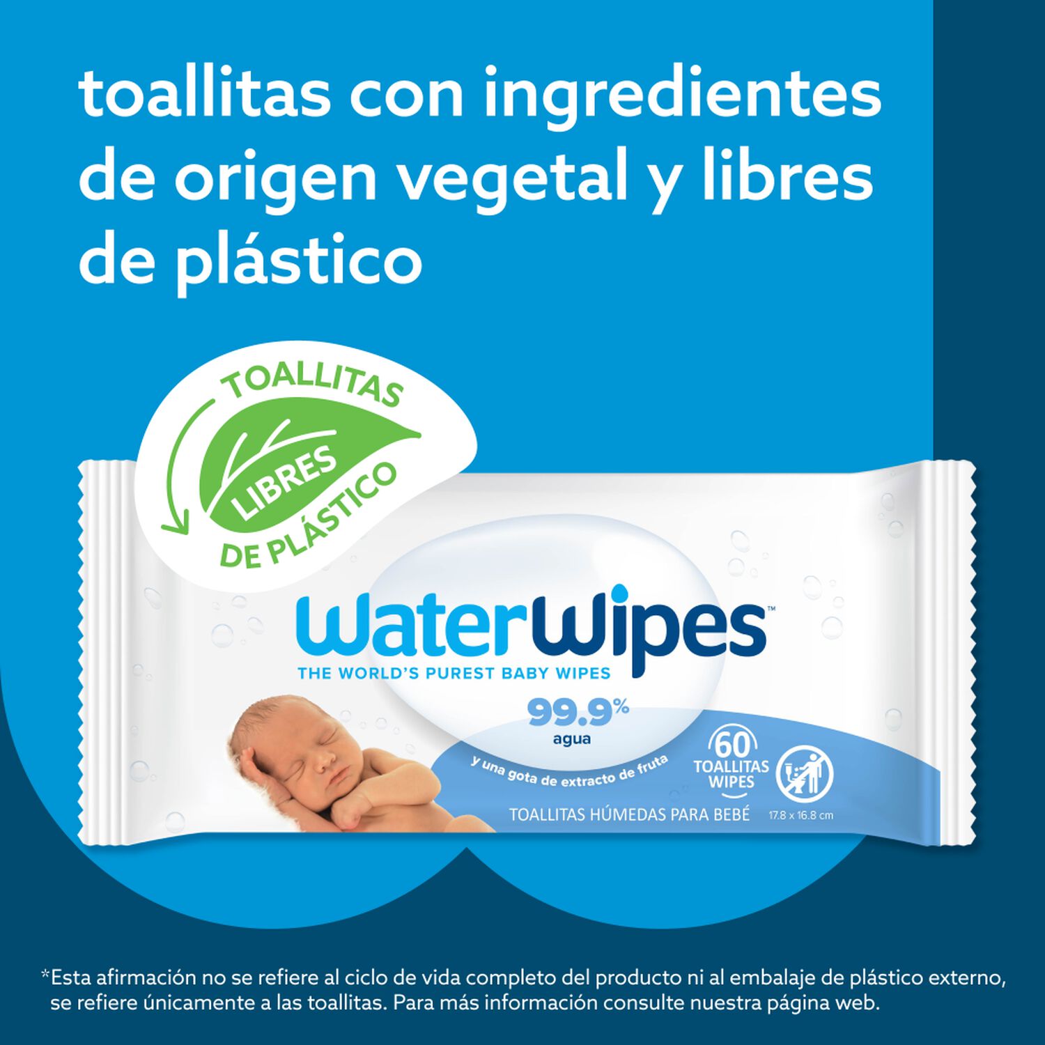 Toallitas Humedas Waterwipes - Caja (12x60unid) image number 2.0