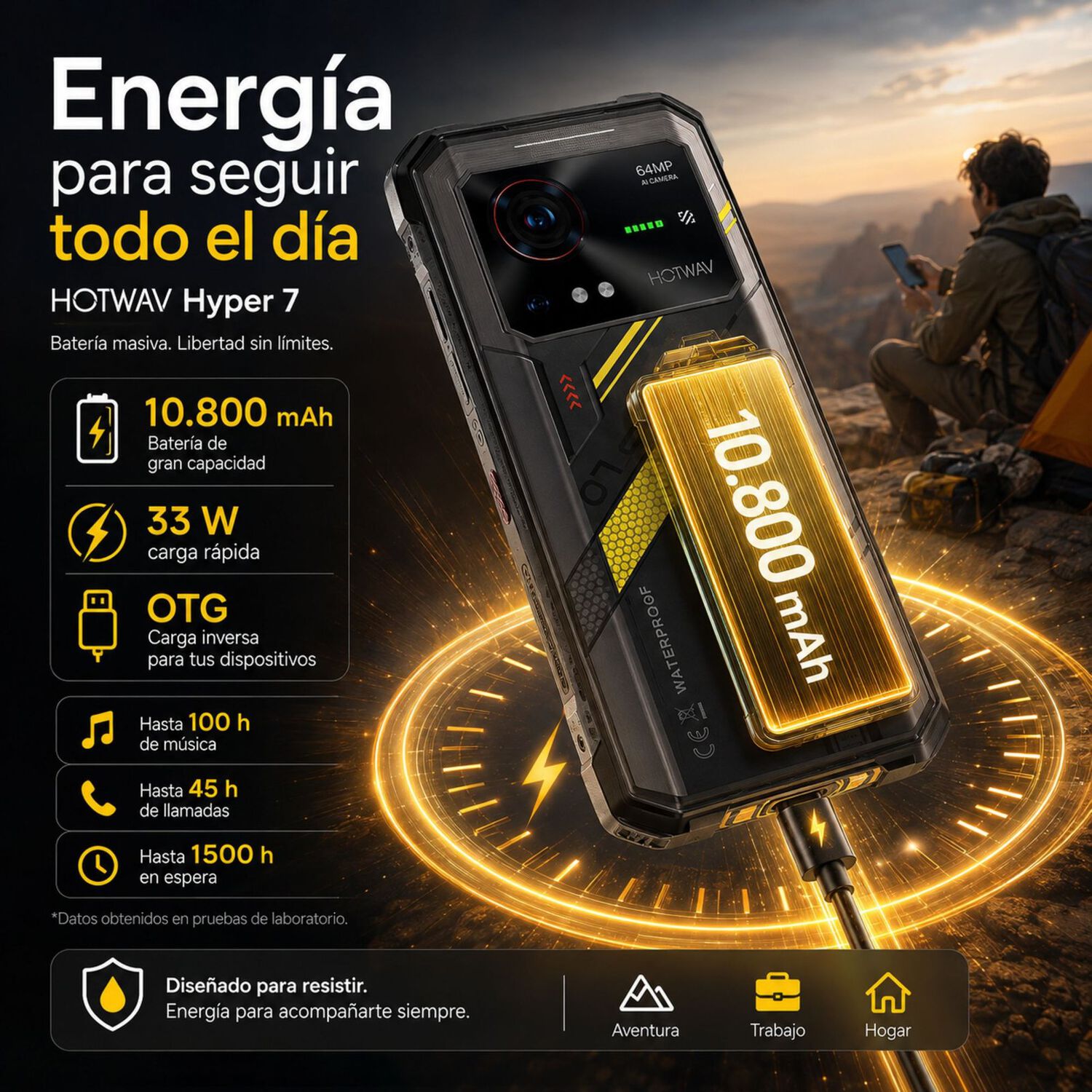 Hotwav Hyper 7 5g Celular Rugged 20gb 256gb 10800mah image number 4.0