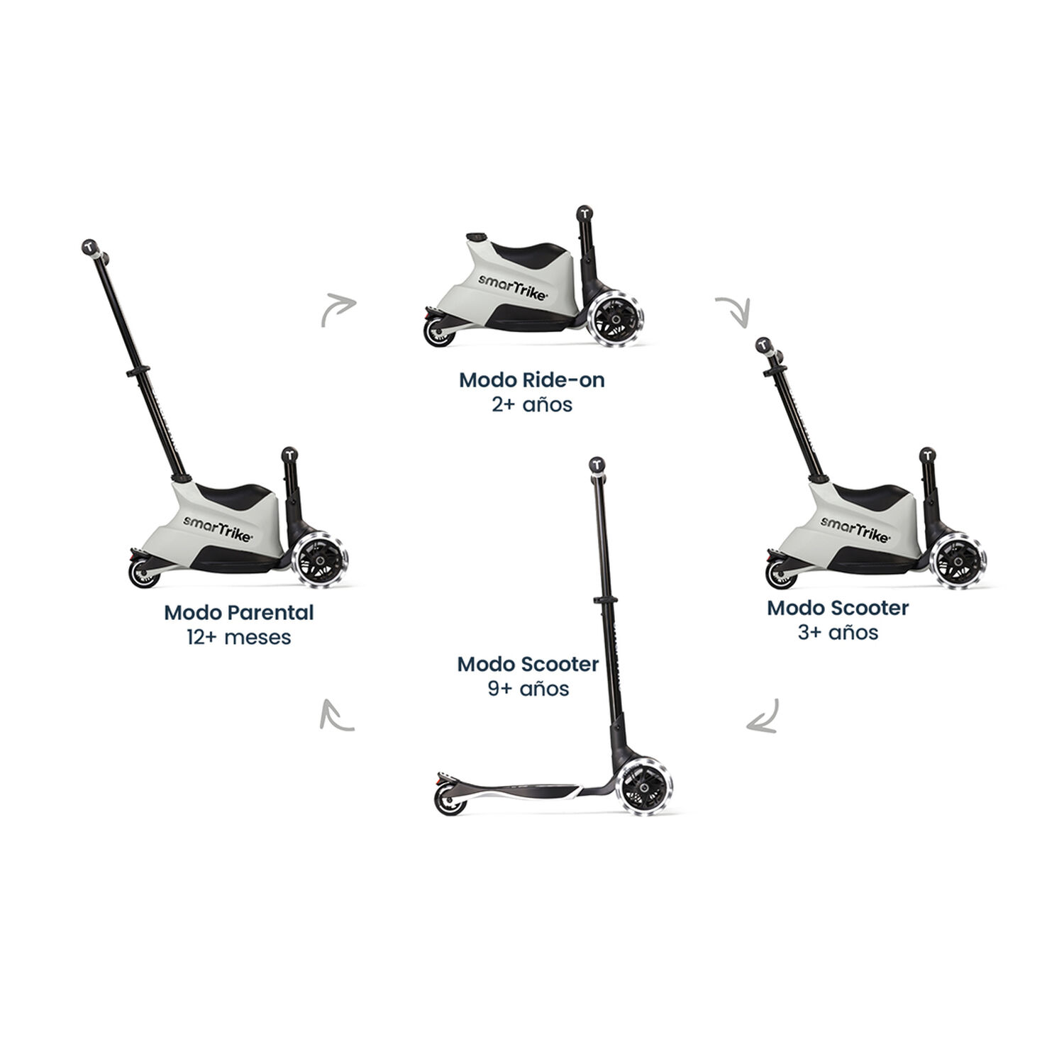 Xtend Ride-on 3 En 1 Gris Claro image number 2.0