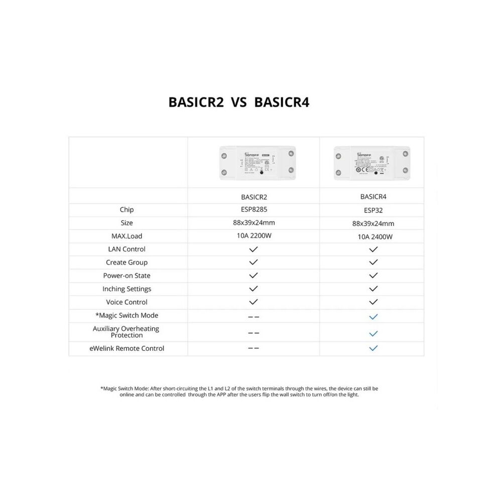 Pack De 3 Interruptores Wifi Sonoff Basic R4 image number 4.0