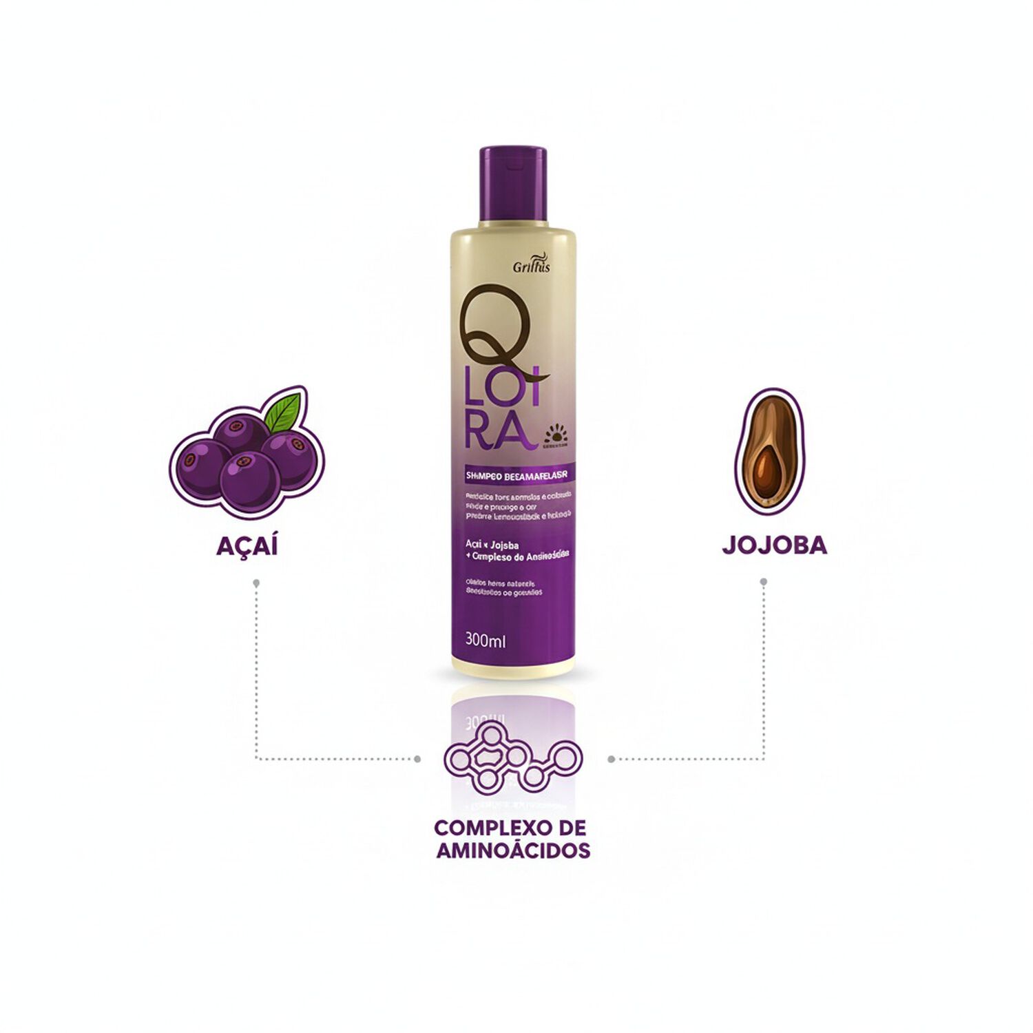 Shampoo Matizador Q Loira Con Aminoacidos 300ml Griffus image number 2.0