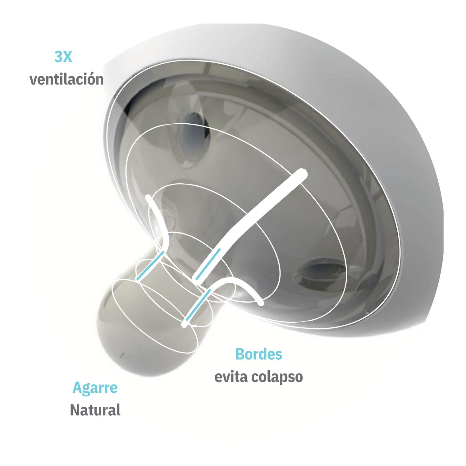 Mamadera Silicona Antic&oacute;lico 150ml X 2 image number 1.0