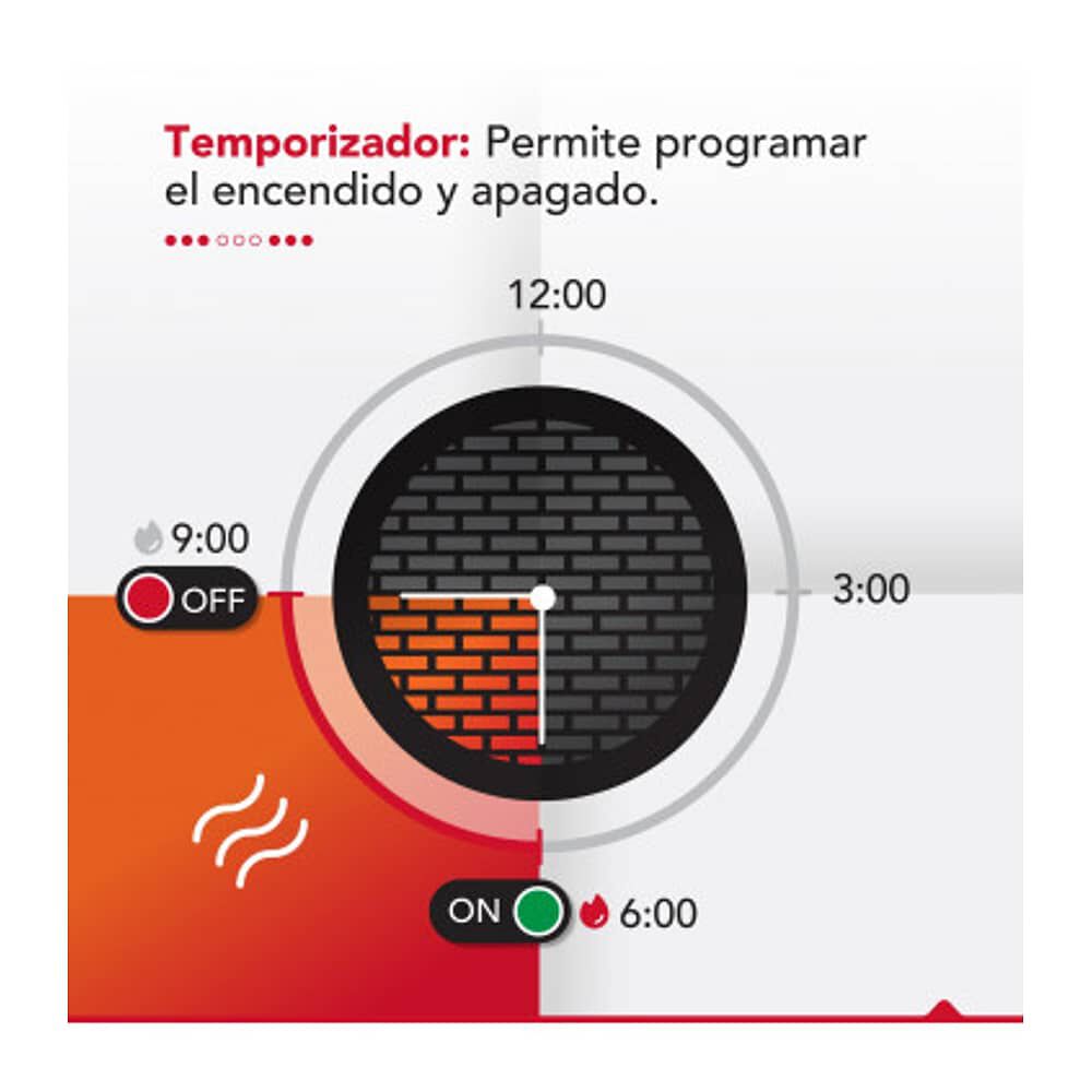 Estufa Electrica Infrarroja Thor Silver 1500 Wifi image number 6.0