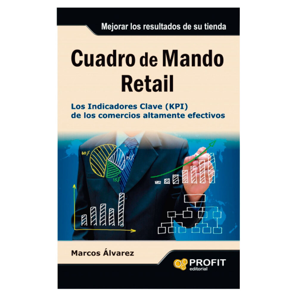 Cuadro De Mando Retail image number 0.0
