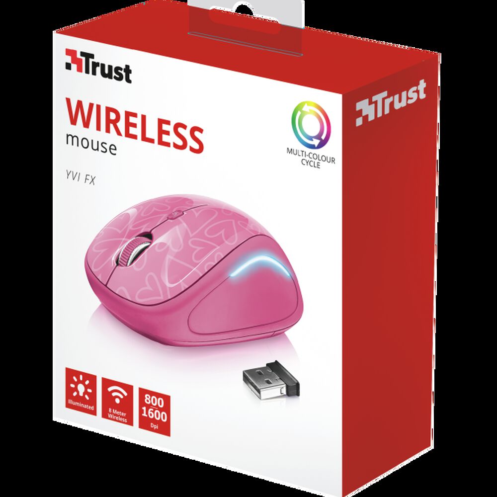 Mouse Inalambrico Rosado Retro Iluminado Rgb Trust Yvi 22336 image number 6.0