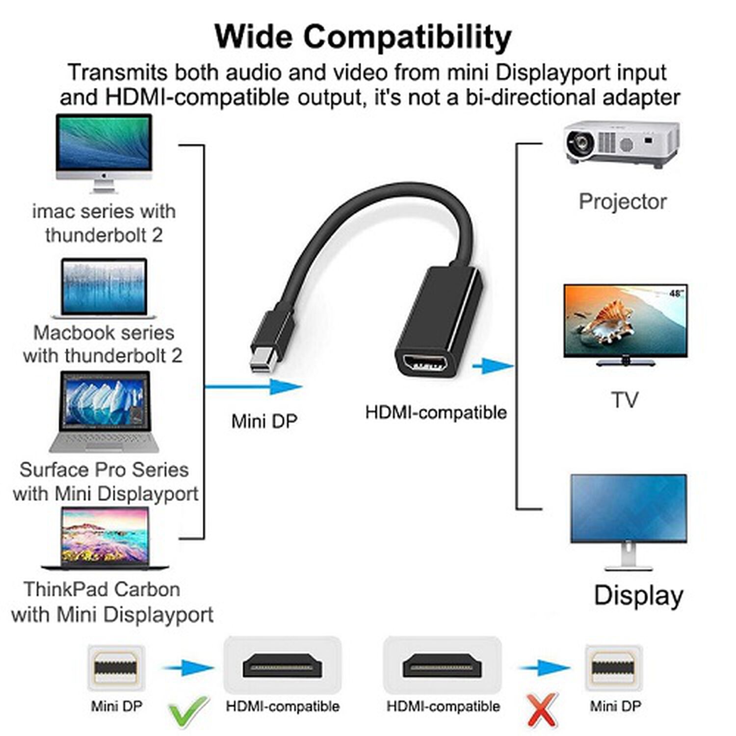 Adaptador Mini Displayport A Hdmi 4k Ultra Hd Convertidor A Cable Hdmi image number 2.0