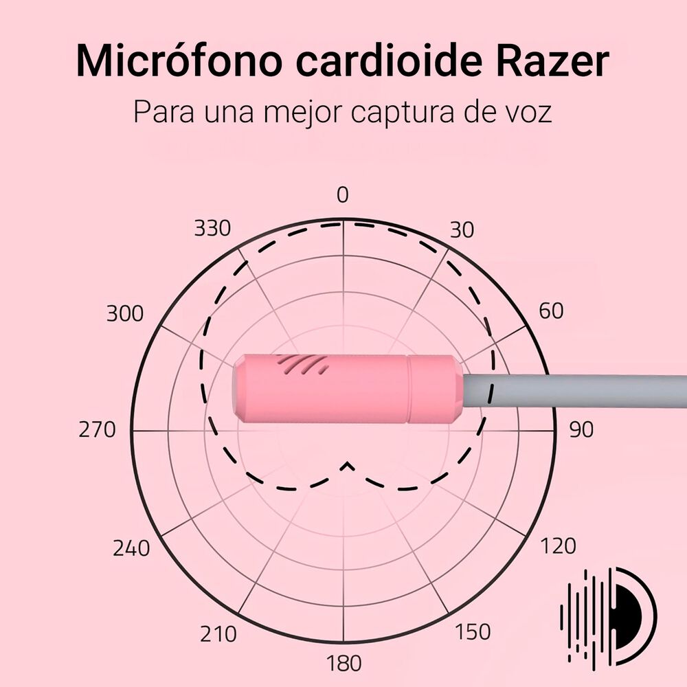 Aud&iacute;fonos Gamer Razer Kraken Kitty V3 X Quartz image number 5.0