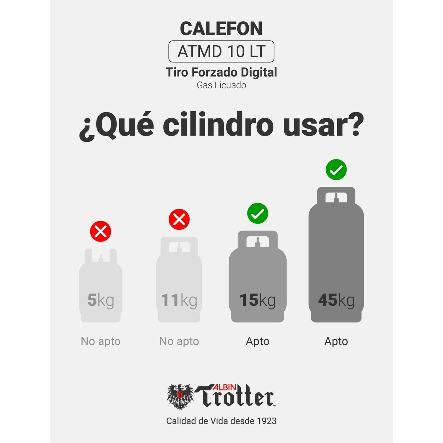 Calefont Albin Trotter 10 Litros Tiro Forzado Gas Licuado image number 4.0