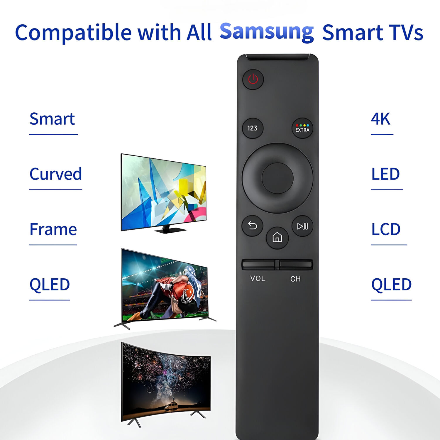 Control Remoto Para Samsung Smart Tv Ultima Generaci&oacute;n Dg450 image number 7.0