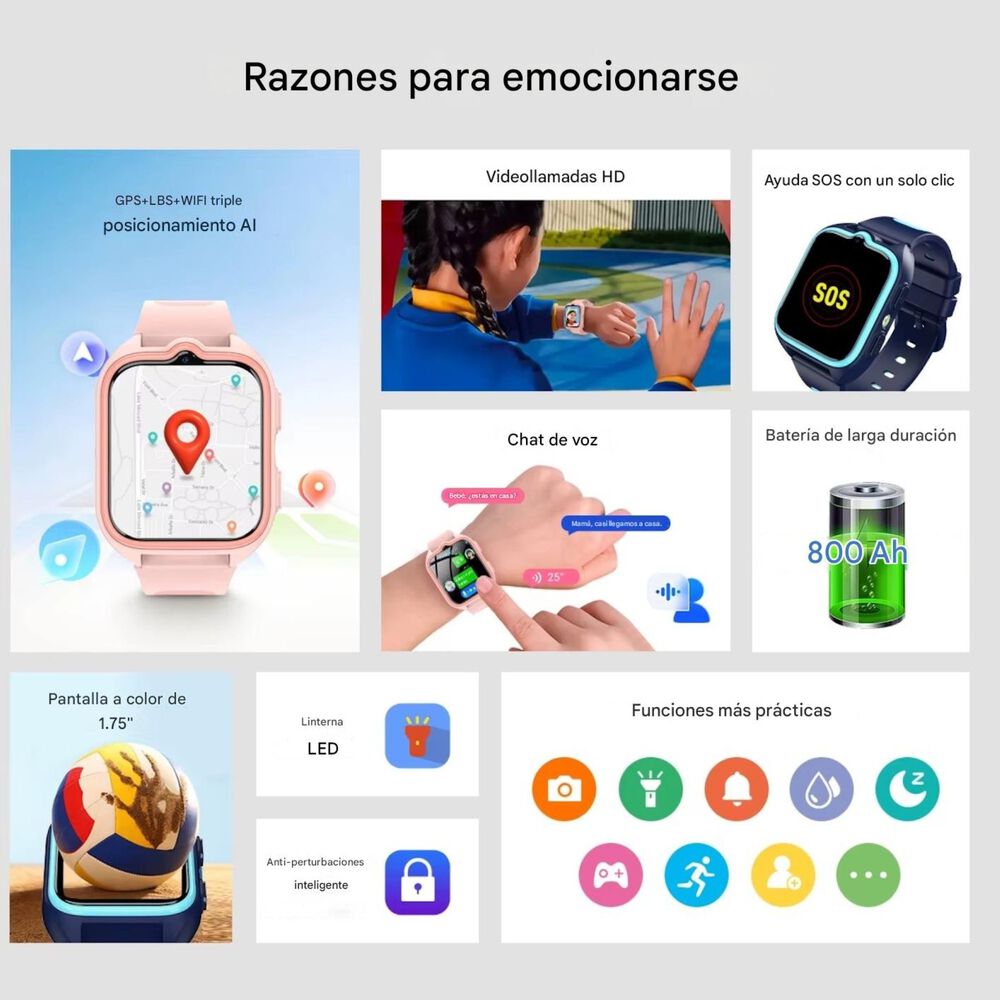 Smartwatch Ni&ntilde;os Blackview Z30 4g Gps Videollamada Sos / Azul image number 2.0