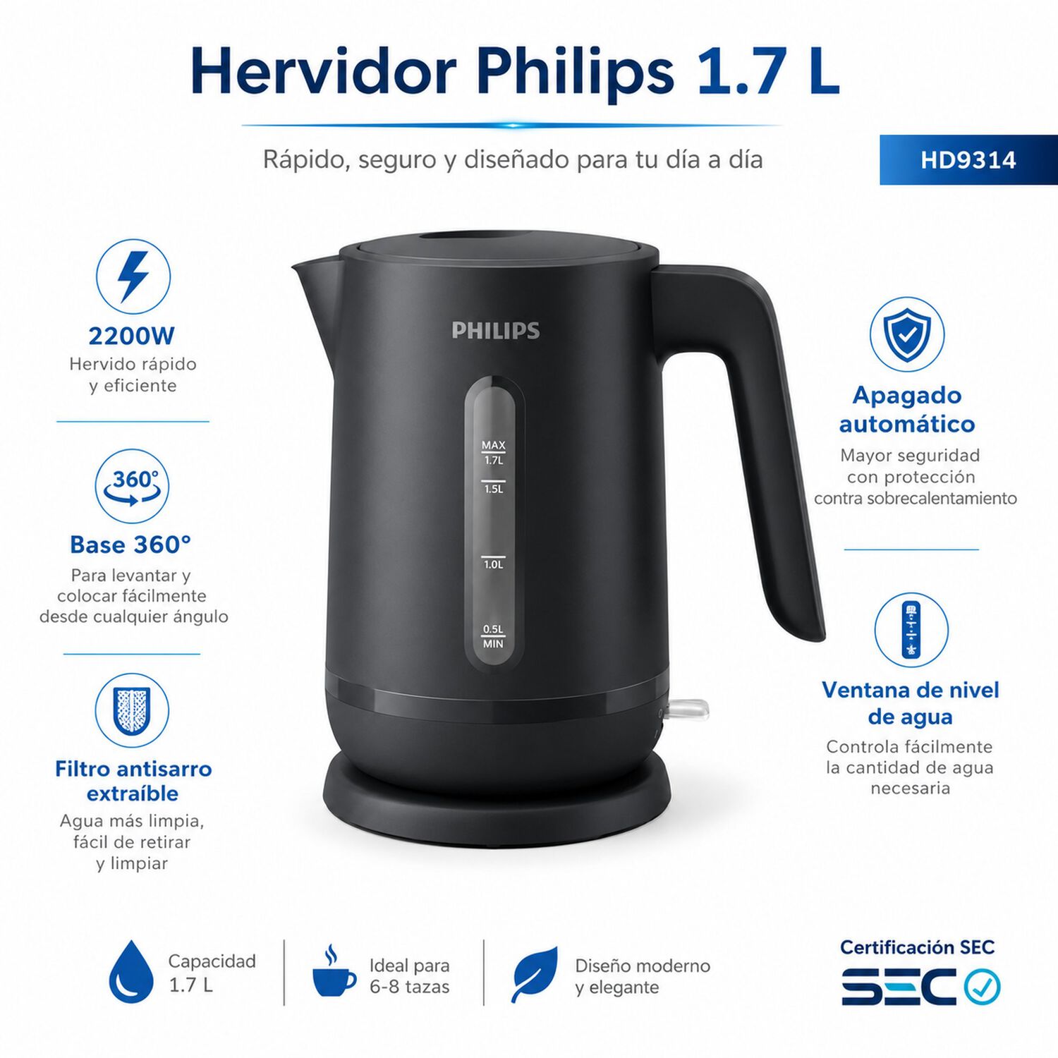 Hervidor Philips 1.7 Litros Con Base Giratoria De 360&deg; Black image number 5.0