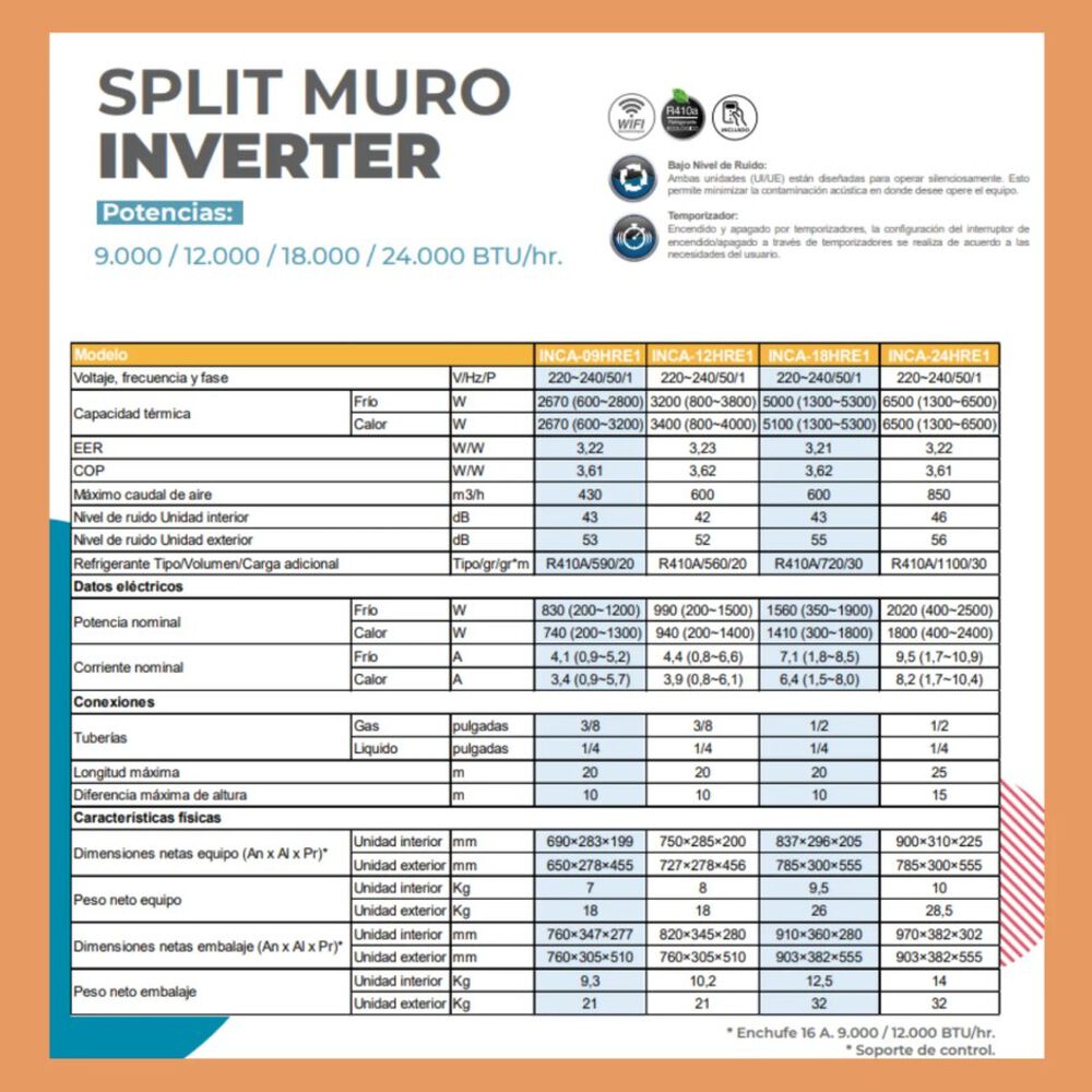 Aire Acondicionado Tipo Split Muro De 18000 Btu Inverter Clark R32 image number 5.0