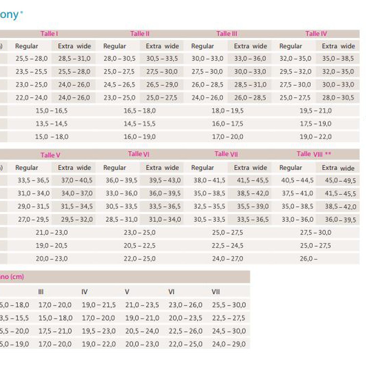 Manga Para Linfedema - Harmony Ag Clase 1 Talla Iii-medi image number 1.0
