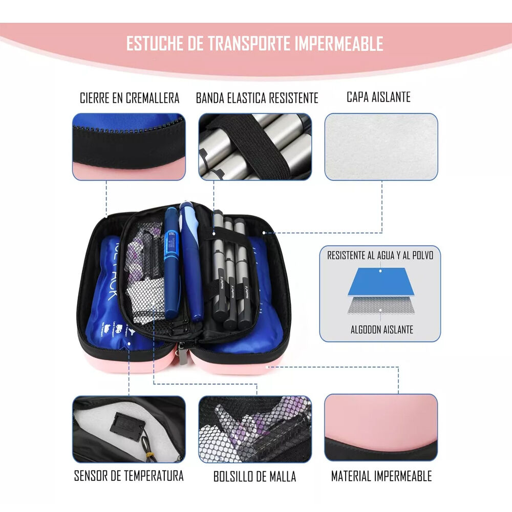 Bolso Estuche Cooler Portatil Para Viaje Con Compresas image number 4.0