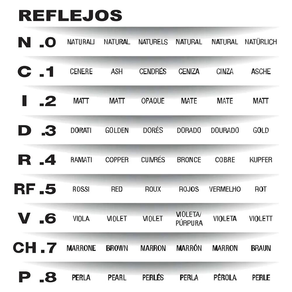 Tintura Per S/amoni Itely Delyglow 1n Negro 100ml 1.0 + Oxidante image number 4.0
