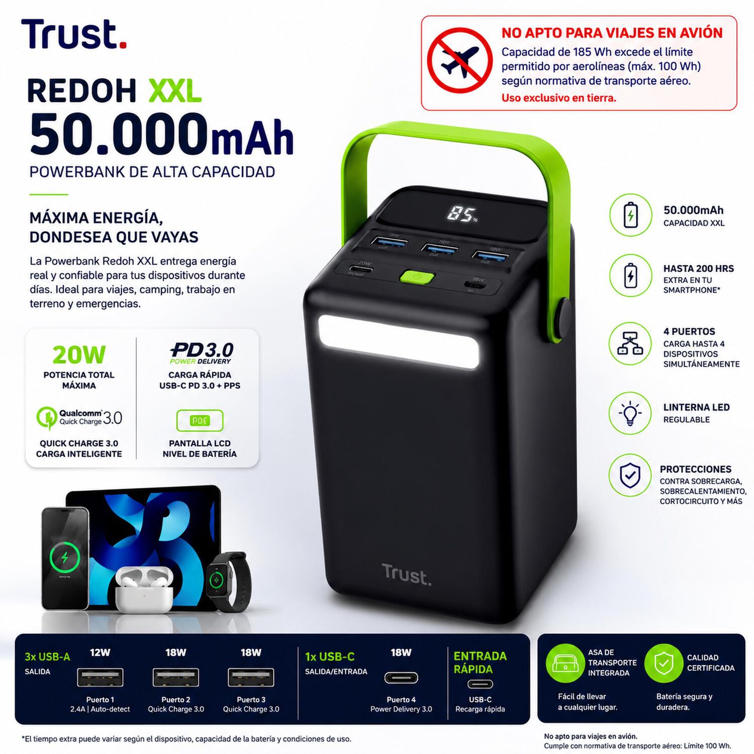 Powerbank Trust Redoh Xxl 50.000mah Multipuertos High Power image number 6.0