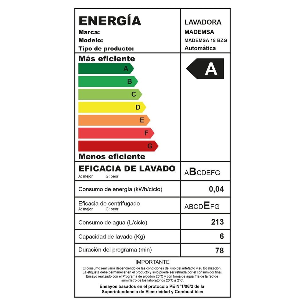 Lavadora Automática 18kg Disolución Máxima 18 Bzg Blanca image number 7.0