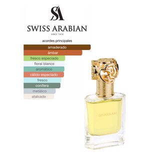 Swiss Arabian Gharaam Edp 50ml