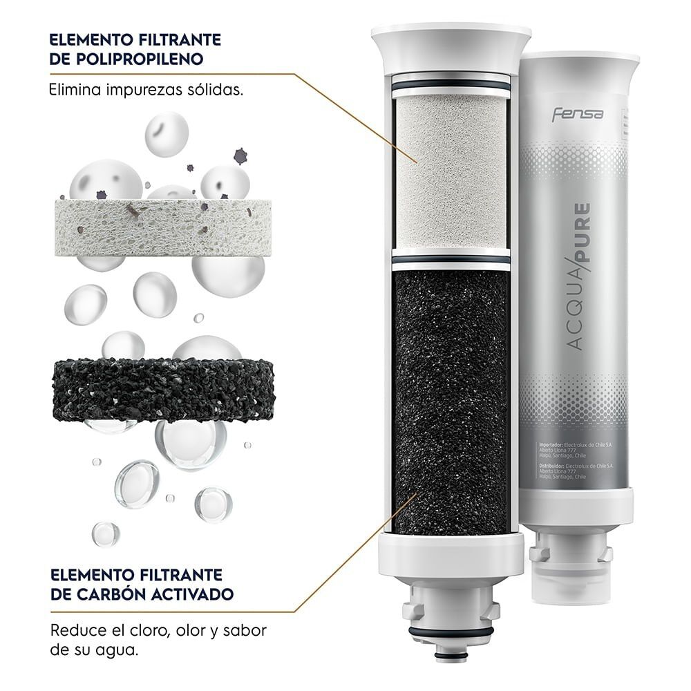 Purificador De Agua Fensa Pure 4x Agua Fr&iacute;a 3 Niveles Pe12b image number 4.0