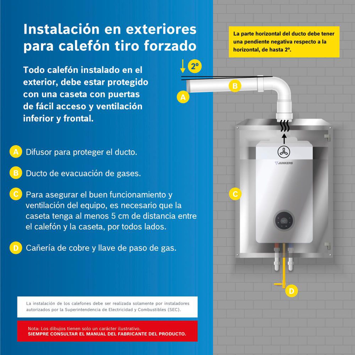 Calefont Junkers Hydrocompact  / Tiro Forzado / Gas Licuado  / 15 Litros image number 3.0